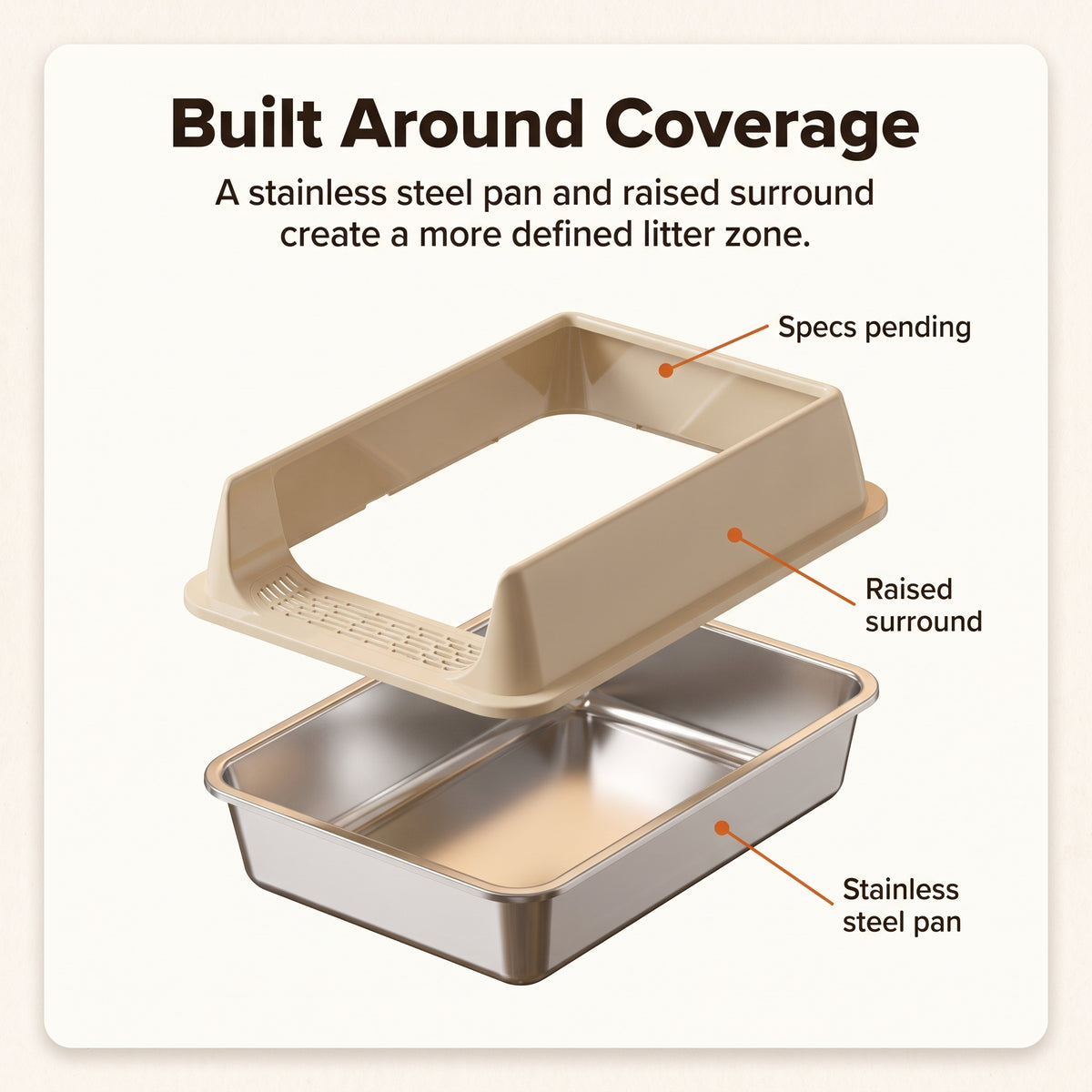 PawNovi Semi-Enclosed Stainless Steel Cat Litter Pan — PawNovi